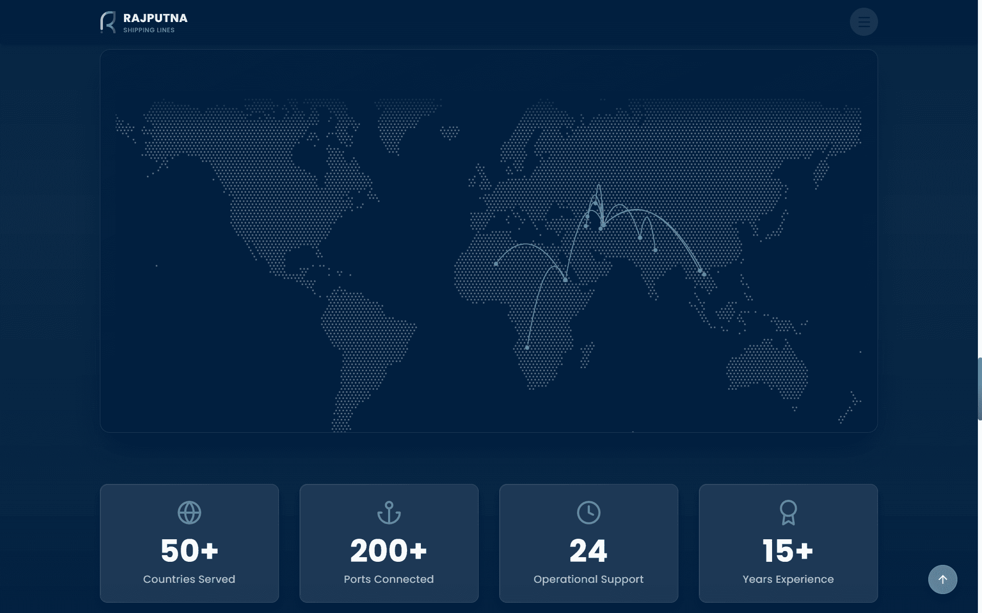 Rajputna - Section 2